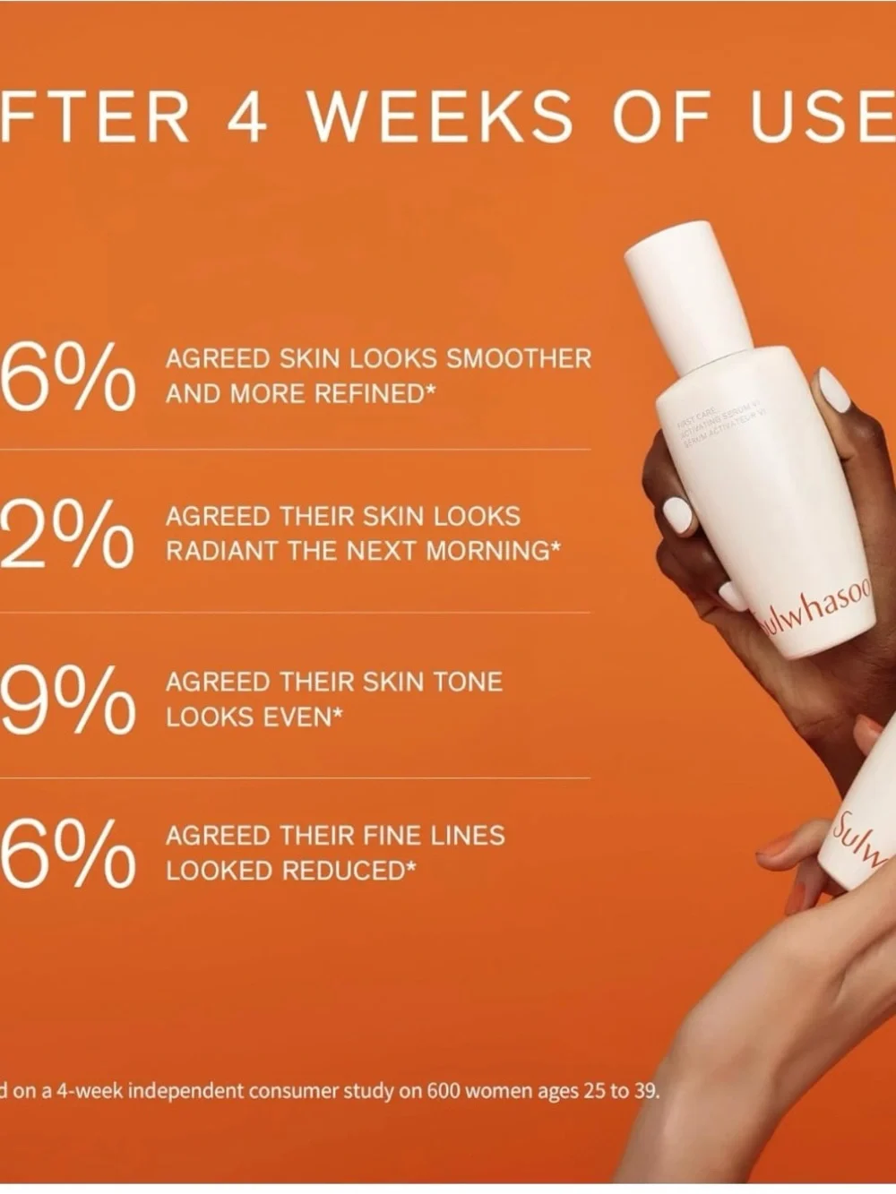 Sulwhasoo First Care Activating Serum VI 8ml Exp 7/26